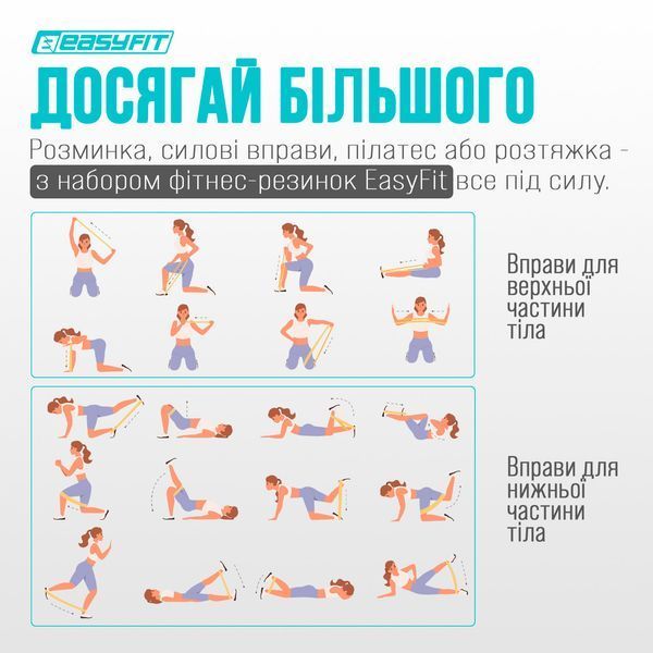 Резинки для фітнесу набір з 7 штук EasyFit 2123833 фото
