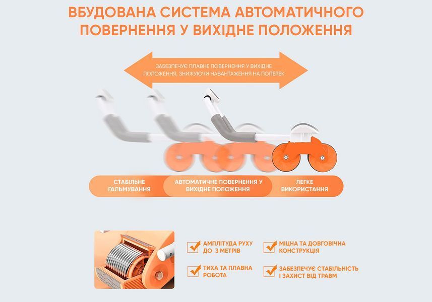 Ролик для пресса с возвратным механизмом и счетчиком EasyFit 2124689 фото