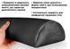 Напіввалик 45 см для масажного столу Чорний EasyFit 2124211 фото 2