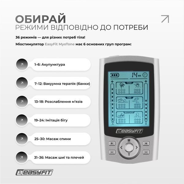Міостимулятор MyoTone імпульсний масажер для м'язів EasyFit 2124710 фото