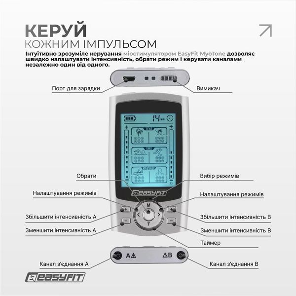 Міостимулятор MyoTone імпульсний масажер для м'язів EasyFit 2124710 фото