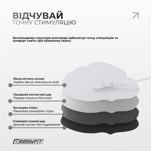 Міостимулятор MyoTone імпульсний масажер для м'язів EasyFit 2124710 фото
