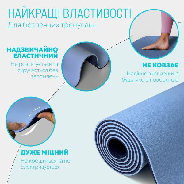Коврик для йоги и фитнеса TPE+TC 6 мм двухслойный голубой-синий EasyFit 2124306 фото