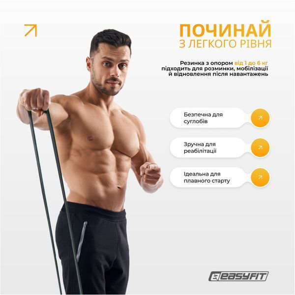 Резинові петлі Ranger 1&ndash;65 кг (набір 5 шт EasyFit 2124712 фото