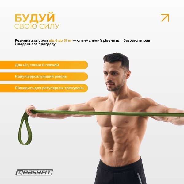 Резинові петлі Ranger 1&ndash;65 кг (набір 5 шт EasyFit 2124712 фото