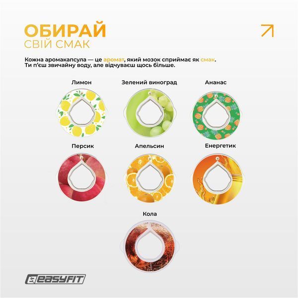 Спортивная бутылка для воды со вкусами Air Up (7 ароматизированных капсул в комплекте), 650 мл EasyFit 2124714 фото