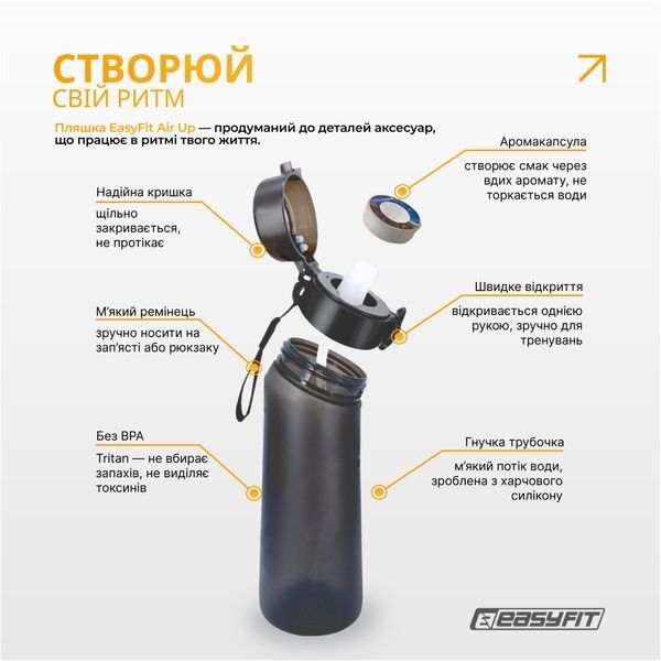 Спортивная бутылка для воды со вкусами Air Up (7 ароматизированных капсул в комплекте), 650 мл EasyFit 2124714 фото