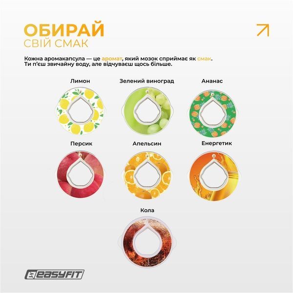 Спортивная бутылка для воды со вкусами Air Up (7 ароматизированных капсул в комплекте), 650 мл EasyFit 2124714 фото