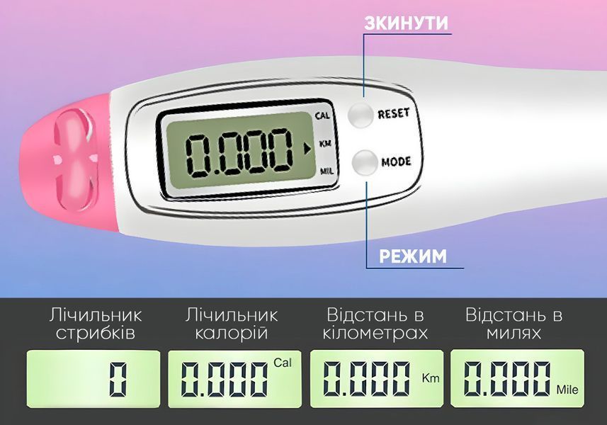Скоростная скакалка со счетчиком белый-розовый EasyFit 2123948 фото