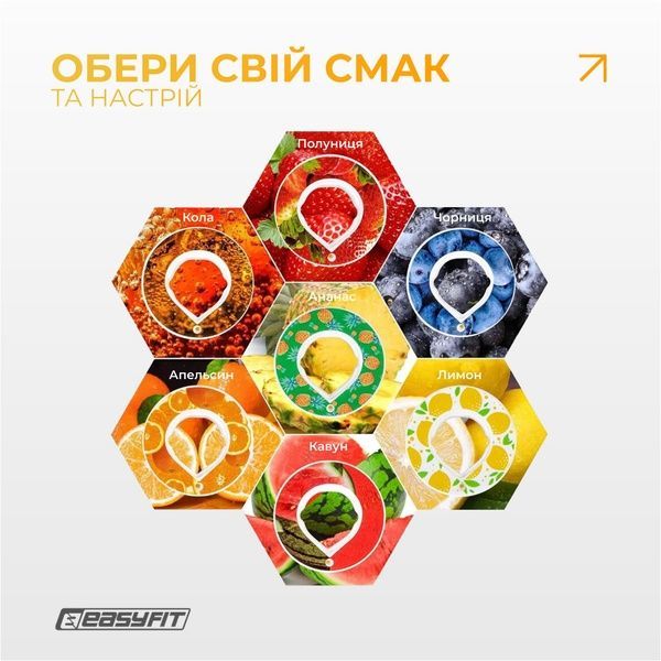 Капсула &ldquo;Лимон&rdquo; для бутылки Air Up EasyFit 2124720 фото