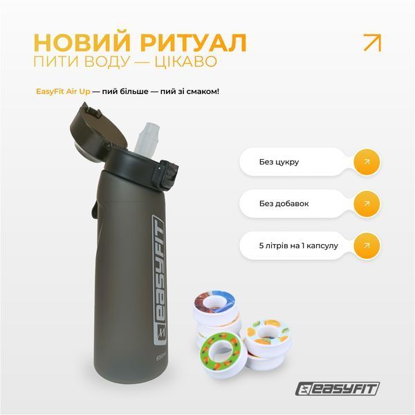 Капсула &ldquo;Персик&rdquo; для пляшки Air Up EasyFit 2124724 фото