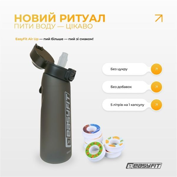 Капсула &ldquo;Персик&rdquo; для пляшки Air Up EasyFit 2124724 фото