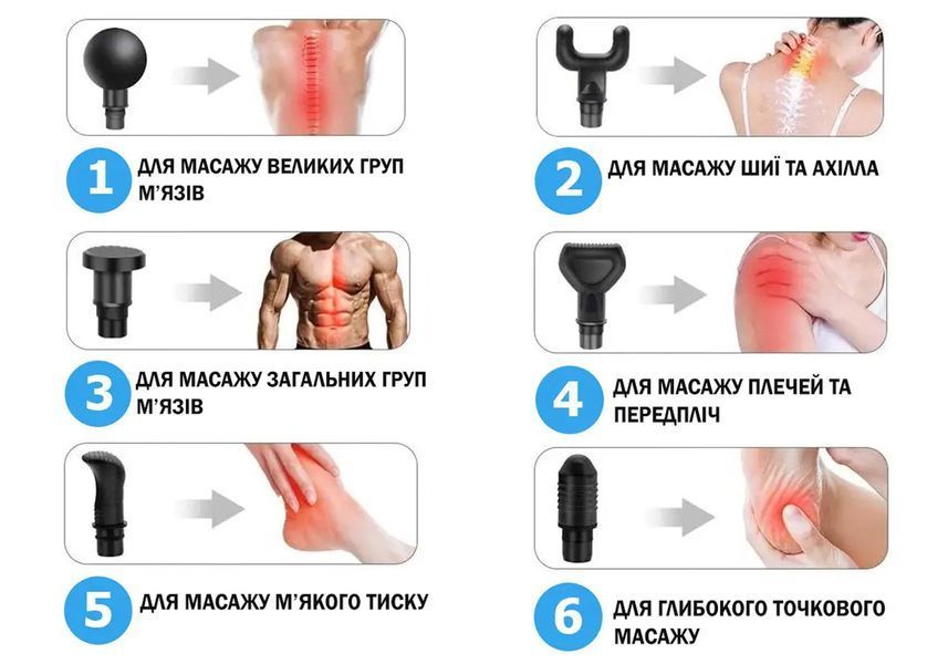 Массажный пистолет Percussio (портативный перкуссионный вибромассажер для тела с 6 насадками) EasyFit 2124311 фото