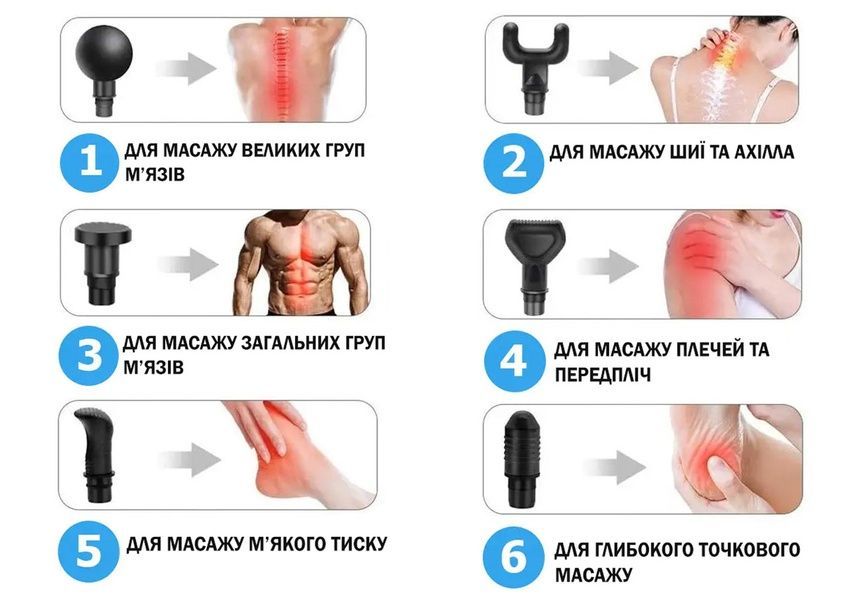 Масажний пістолет Percussio (портативний перкусійний вібромасажер для тіла з 6 насадками) EasyFit 2124311 фото