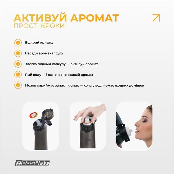 Капсула &ldquo;Кавун&rdquo; для пляшки Air Up EasyFit 2124726 фото