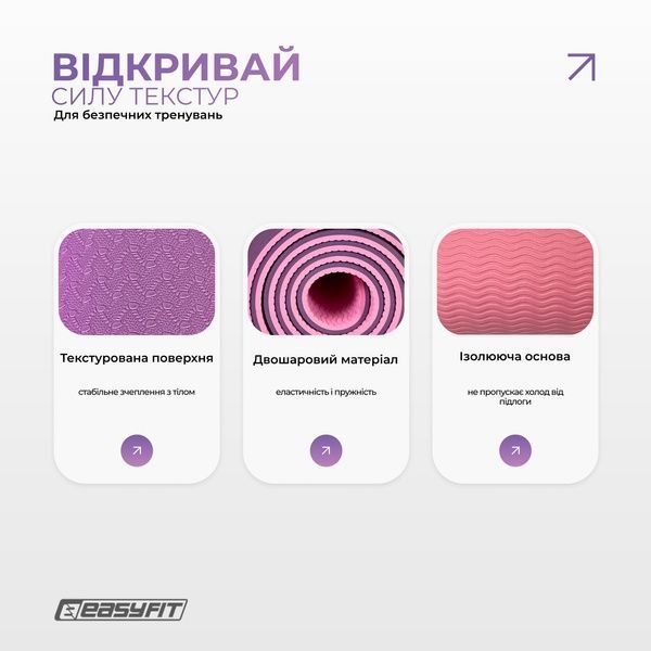 Килимок для йоги та фітнесу Polarity Padma з ремнем EasyFit 2124728 фото