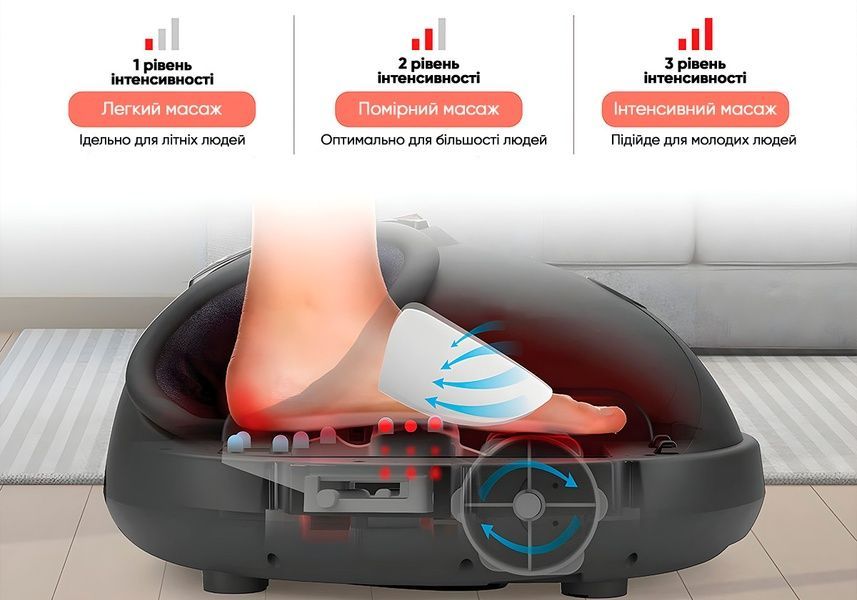 Лімфодренажний масажер для ніг EasyFit EasyFit 2124233 фото