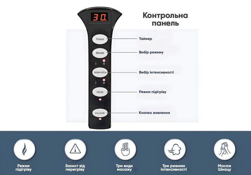 Лімфодренажний масажер для ніг EasyFit EasyFit 2124233 фото