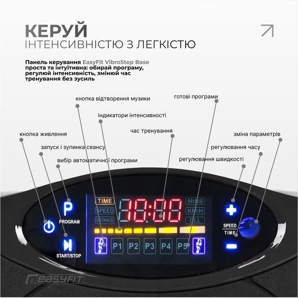 Виброплатформа VibroStep Base EasyFit 2124699 фото