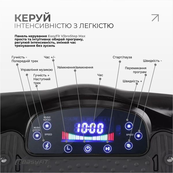 Віброплатформа VibroStep Max EasyFit 2124700 фото