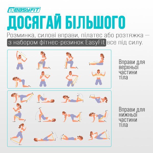 Резинки для фітнесу MonoBand набір 3 шт EasyFit 2124703 фото